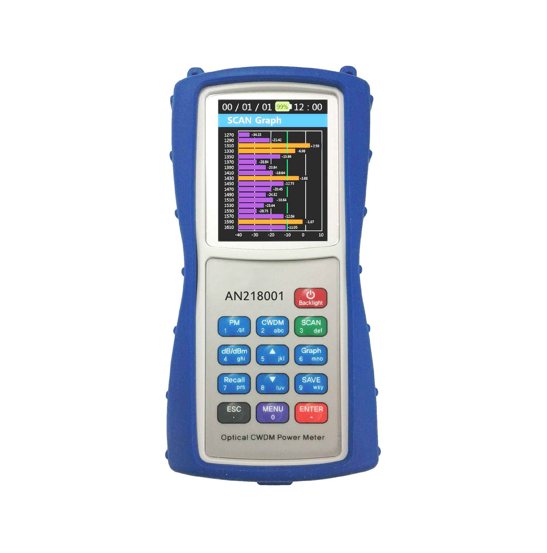 CWDM⹦ʼAN218001 [1270  1610 nm] SC/PC