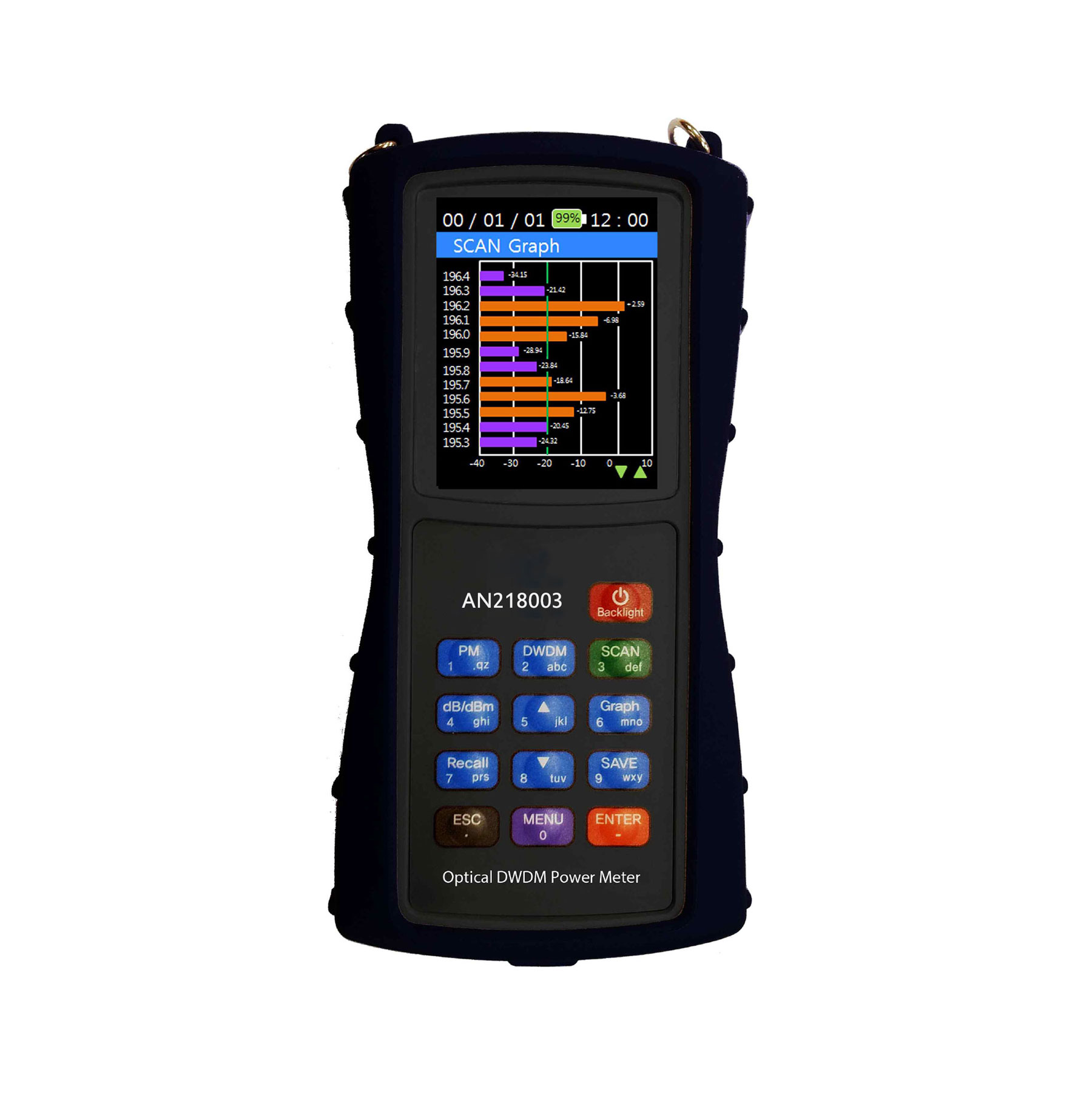 DWDM⹦ʼAN218003 [1526.441563.86 nm] SC/PC