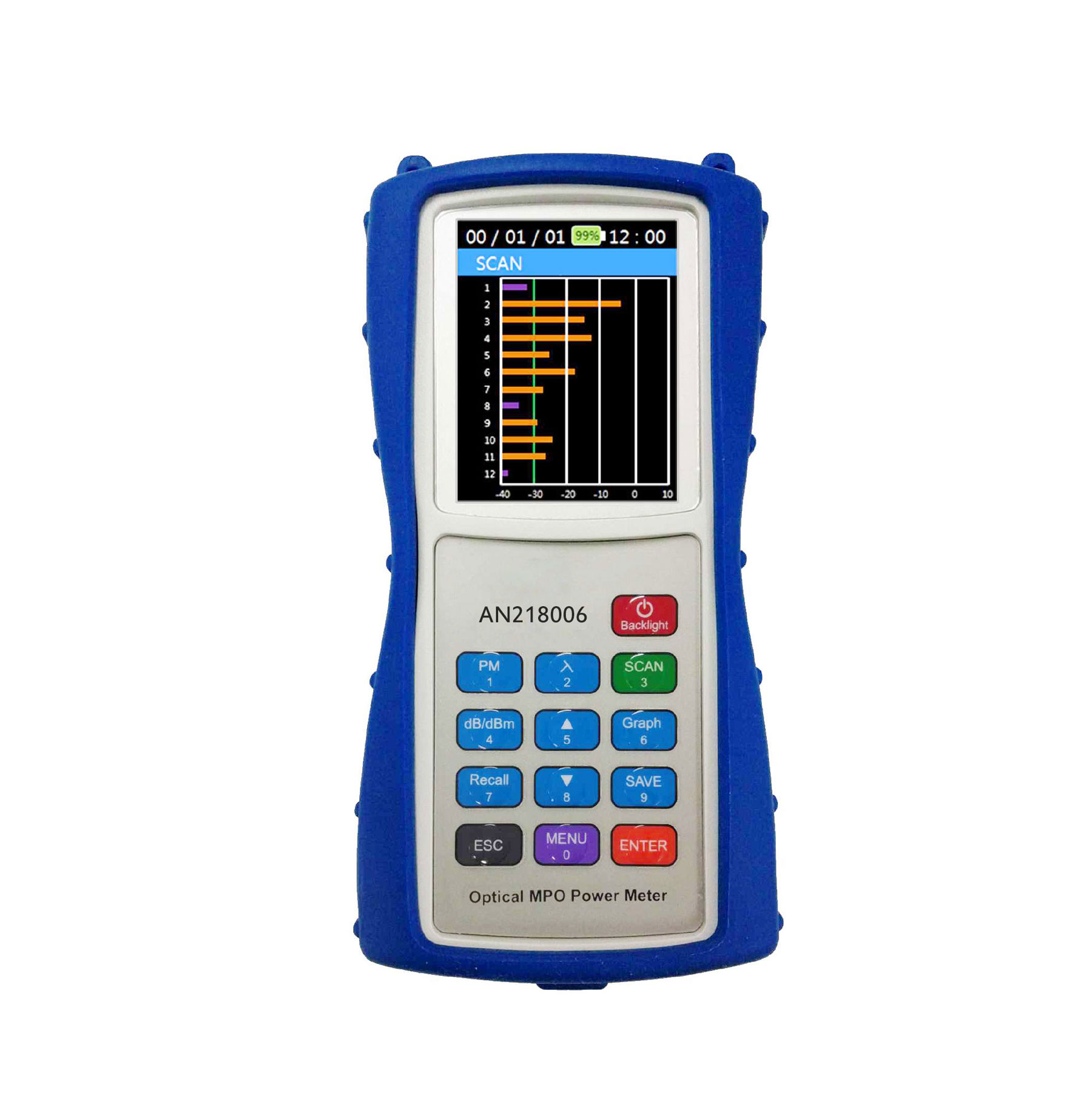 MPO⹦ʼAN218006 [1310nm,1550(SM)/850nm] [1310nm,1550MMnm] MPO